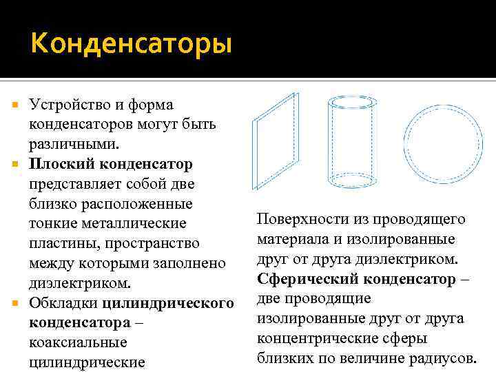 Конденсаторы Устройство и форма конденсаторов могут быть различными. Плоский конденсатор представляет собой две близко