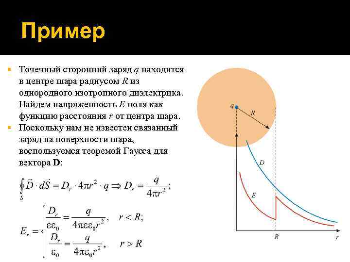 Электрическое поле равномерно заряженного шара