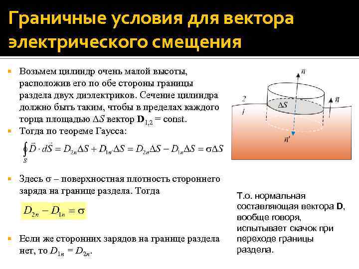 Электрическое смещение поля в диэлектриках