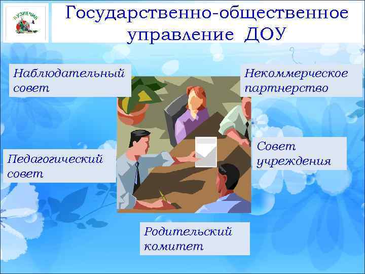 Государственно-общественное управление ДОУ Наблюдательный совет Некоммерческое партнерство Совет учреждения Педагогический совет Родительский комитет 
