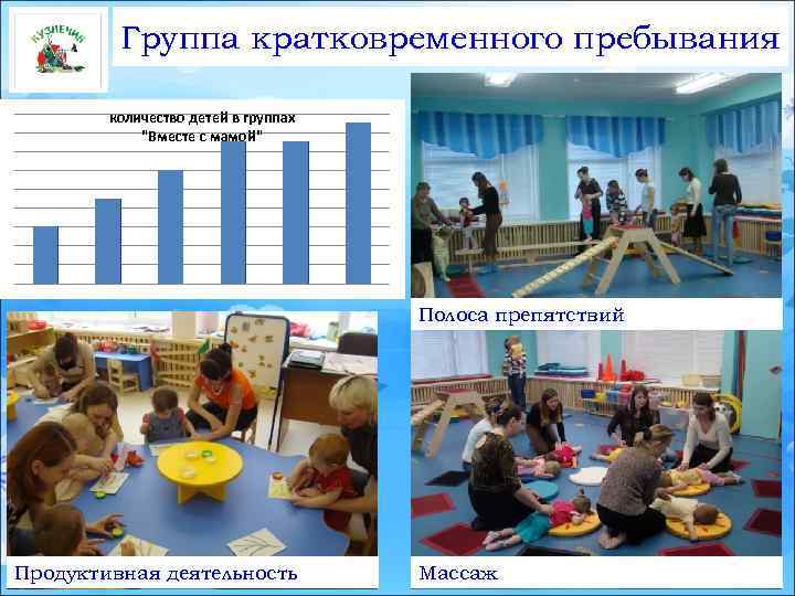Группа кратковременного пребывания количество детей в группах 