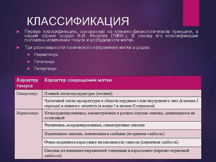 КЛАССИФИКАЦИЯ Первую классификацию, основанную на клинико-физиологическом принципе, в нашей стране создал И. И. Яковлев
