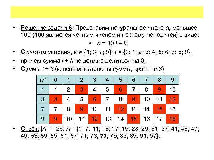  • Решение задачи 6: Представим натуральное число a, меньшее 100 (100 является четным