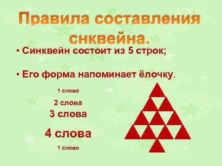 Правила составления снквейна. • Синквейн состоит из 5 строк; • Его форма напоминает ёлочку.