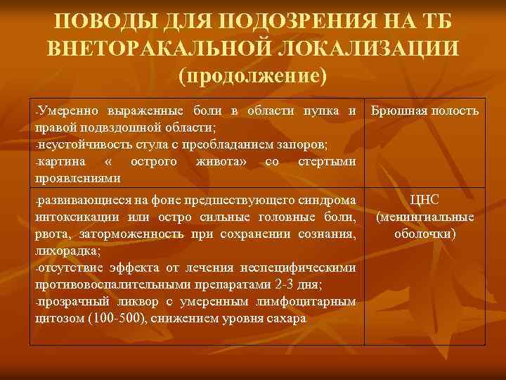 ПОВОДЫ ДЛЯ ПОДОЗРЕНИЯ НА ТБ ВНЕТОРАКАЛЬНОЙ ЛОКАЛИЗАЦИИ (продолжение) Умеренно выраженные боли в области пупка