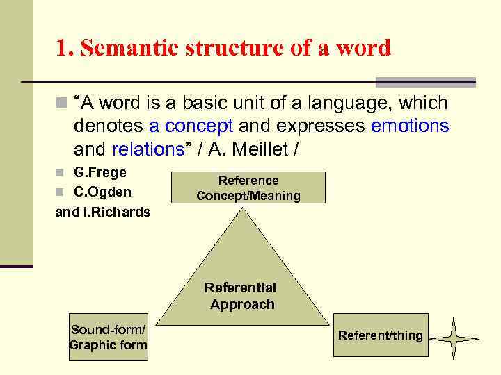 1. Semantic structure of a word n “A word is a basic unit of