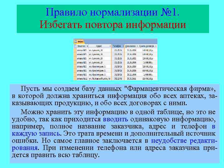 Правило нормализации № 1. Избегать повтора информации Пусть мы создаем базу данных "Фармацевтическая фирма»