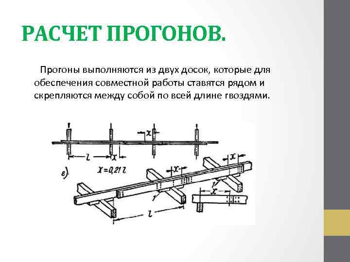 РАСЧЕТ ПРОГОНОВ. Прогоны выполняются из двух досок, которые для обеспечения совместной работы ставятся рядом