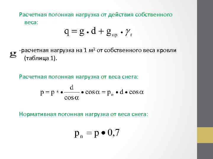 Расчетная погонная нагрузка от действия собственного веса: -расчетная нагрузка на 1 м 2 от