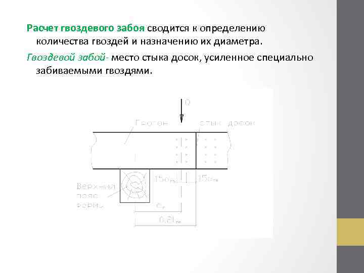 Расчет гвоздевого забоя сводится к определению количества гвоздей и назначению их диаметра. Гвоздевой забой-