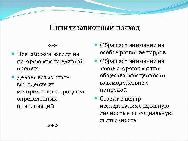 Недостатки цивилизационного подхода