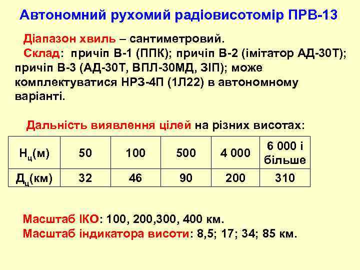 Автономний рухомий радіовисотомір ПРВ-13 Діапазон хвиль – сантиметровий. Склад: причіп В-1 (ППК); причіп В-2