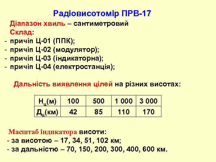 Радіовисотомір ПРВ-17 - Діапазон хвиль – сантиметровий Склад: причіп Ц-01 (ППК); причіп Ц-02 (модулятор);