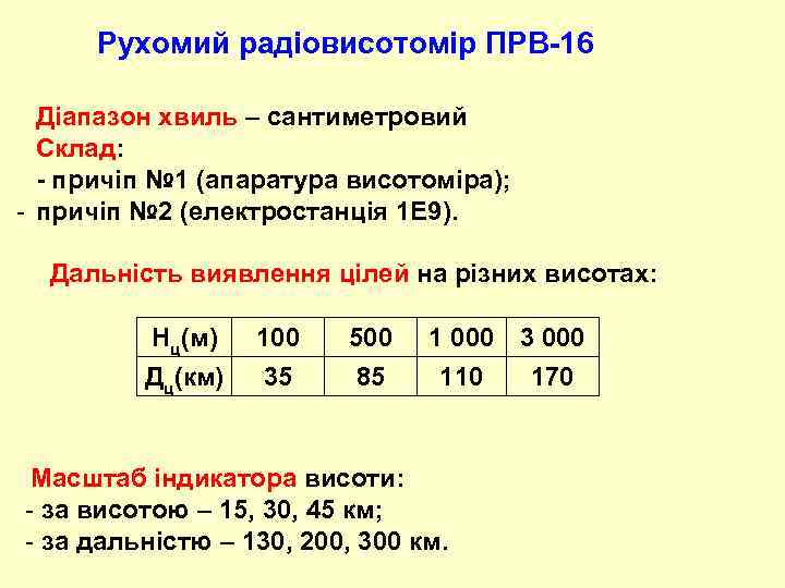 Рухомий радіовисотомір ПРВ-16 Діапазон хвиль – сантиметровий Склад: - причіп № 1 (апаратура висотоміра);