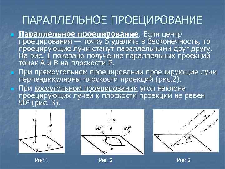 Методы проецирования