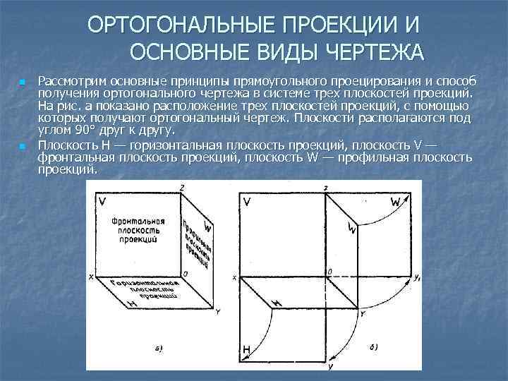 ОРТОГОНАЛЬНЫЕ ПРОЕКЦИИ И ОСНОВНЫЕ ВИДЫ ЧЕРТЕЖА n n Рассмотрим основные принципы прямоугольного проецирования и