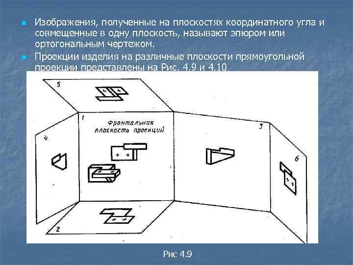 n n Изображения, полученные на плоскостях координатного угла и совмещенные в одну плоскость, называют