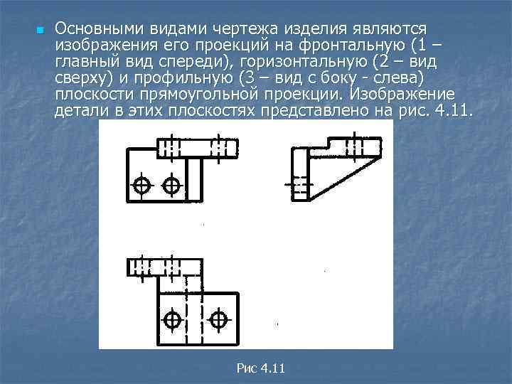 n Основными видами чертежа изделия являются изображения его проекций на фронтальную (1 – главный