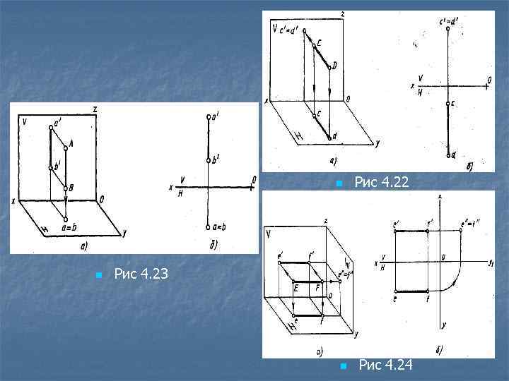 n n Рис 4. 22 Рис 4. 23 n Рис 4. 24 