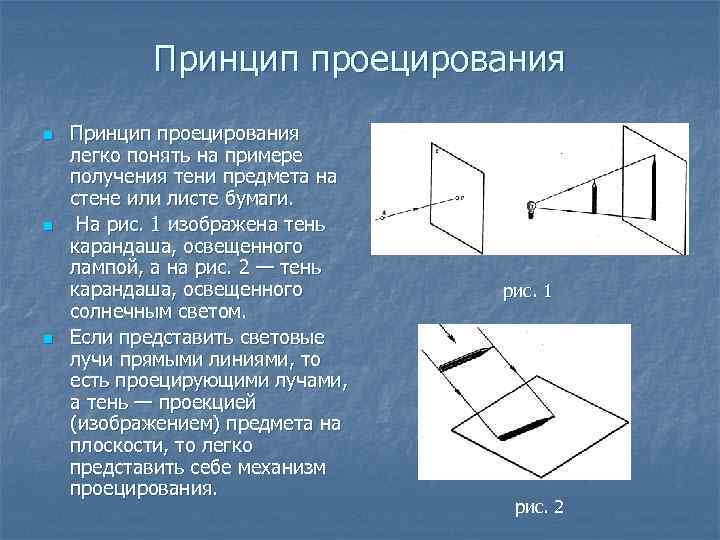 Какой способ проецирования используется при построении чертежа ответы тест