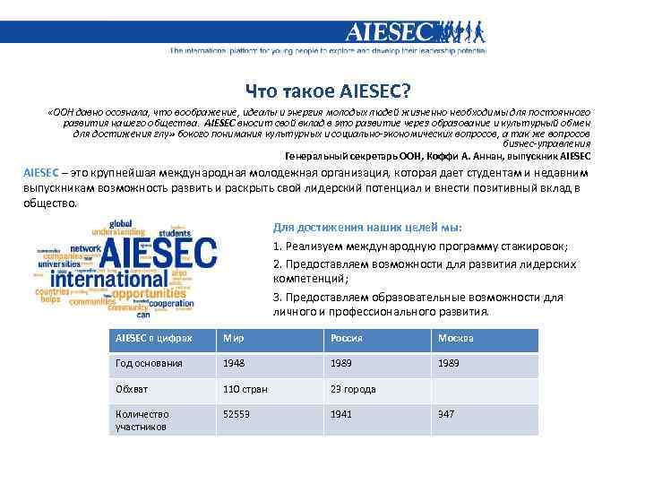 Что такое AIESEC? «ООН давно осознала, что воображение, идеалы и энергия молодых людей жизненно