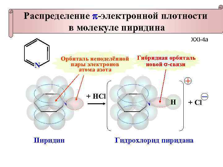 В молекуле хлора две общие электронные пары