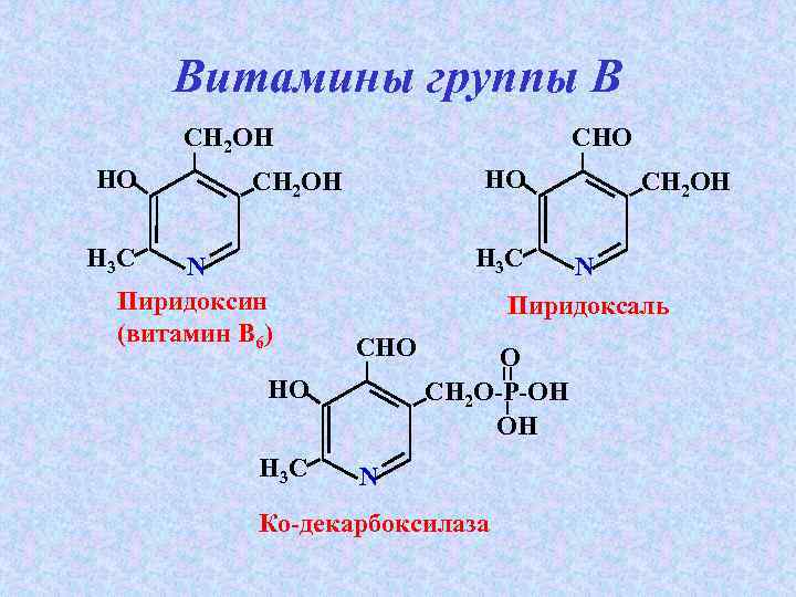 Витамины группы В CH 2 OH HO CHO HO CH 2 OH H 3