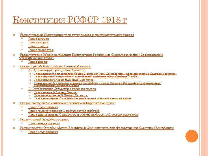 КОНСТИТУЦИЯ РСФСР 1918 Г Раздел первый Декларация прав трудящегося и эксплоатируемого народа Глава первая