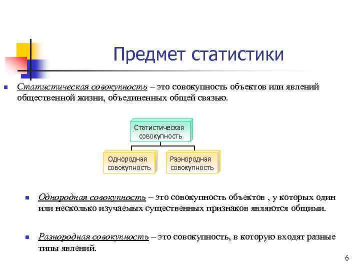 Однородная совокупность