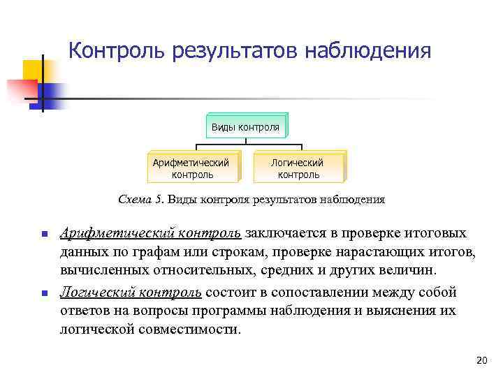 Группировка результатов наблюдений. Логический контроль. Логический контроль примеры. Логический контроль картинки. Результатом наблюдения являются.