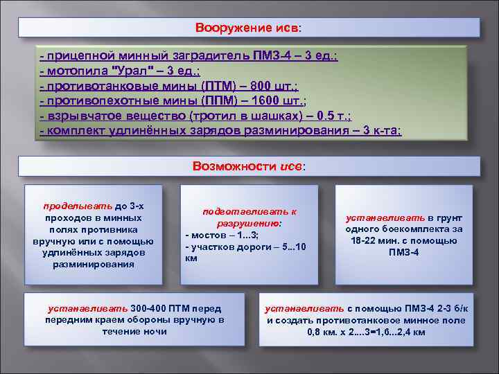Вооружение исв: - прицепной минный заградитель ПМЗ-4 – 3 ед. ; - мотопила "Урал"