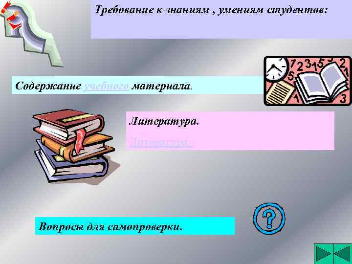 Требование к знаниям , умениям студентов: Содержание учебного материала. Литература. Вопросы для самопроверки. 