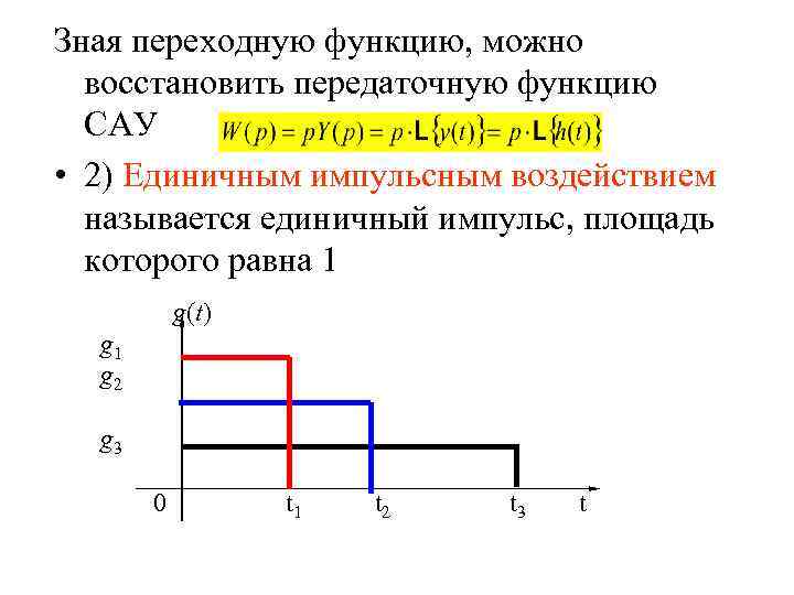 Изображение входного сигнала по лапласу