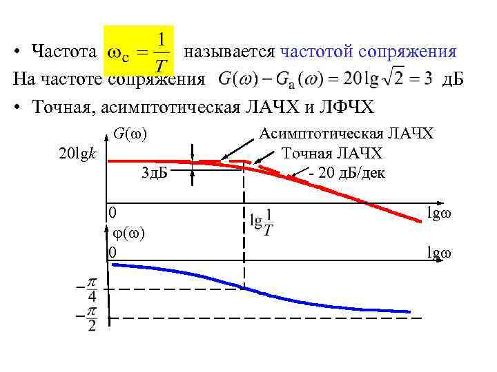 При одинаковых частоте интенсивности и продолжительности занятий более эффективен в плане физической