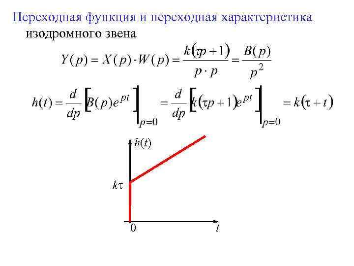 Переходная характеристика усилителя