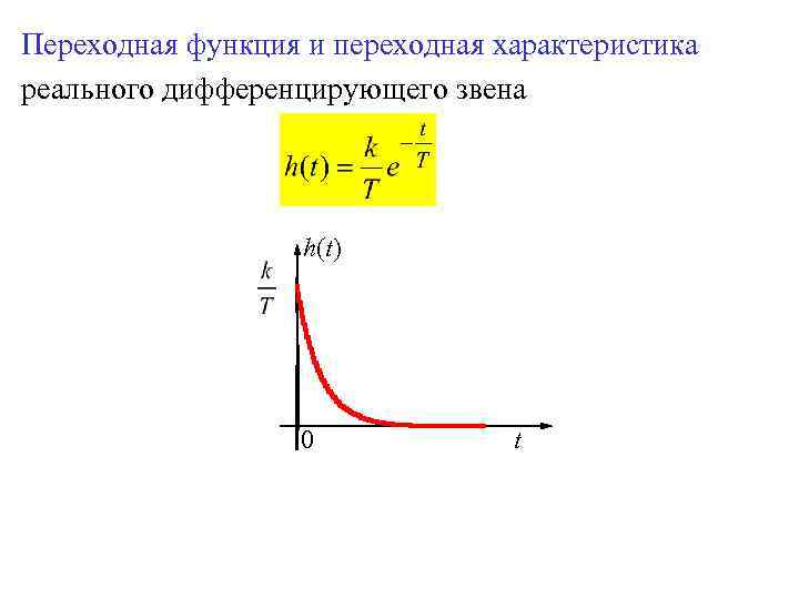 Переходная функция и переходная характеристика реального дифференцирующего звена h(t) 0 t 