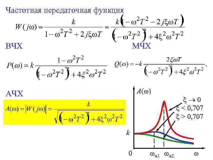 Функция w x. АЧХ передаточной функции. Как найти АЧХ по передаточной функции. Передаточная функция АЧХ И ФЧХ. Связь АЧХ И передаточной функции.