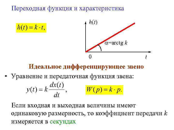 Переходная функция и характеристика h(t) =arctg k 0 t Идеальное дифференцирующее звено • Уравнение