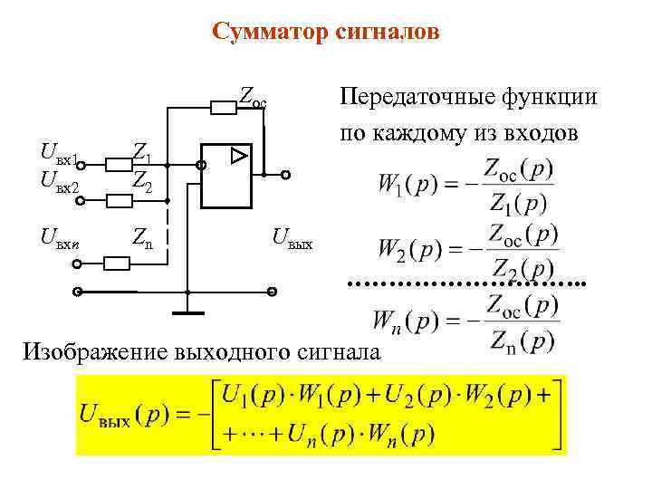 Сумматор сигналов Zос Uвх1 Uвх2 Z 1 Z 2 Uвхn Zn Передаточные функции по