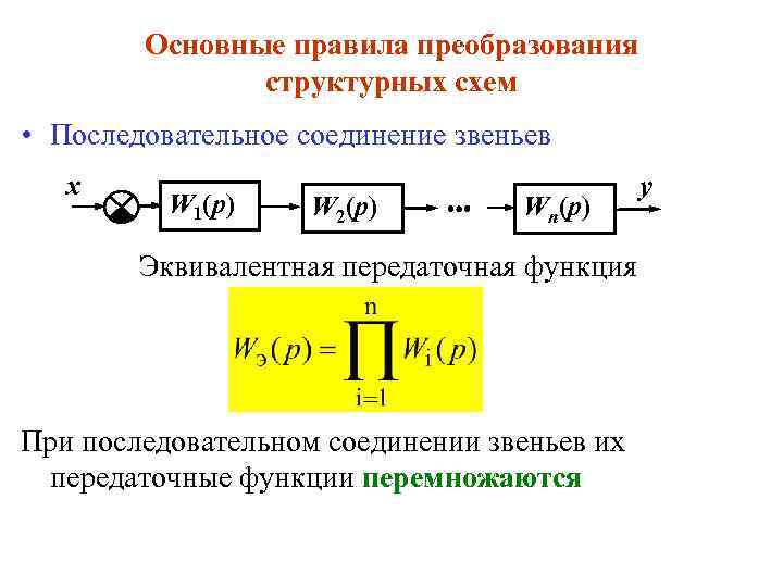 Структурные схемы сау правила преобразования