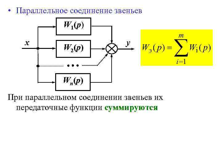  • Параллельное соединение звеньев W 1(p) x W 2(p) y Wn(p) При параллельном