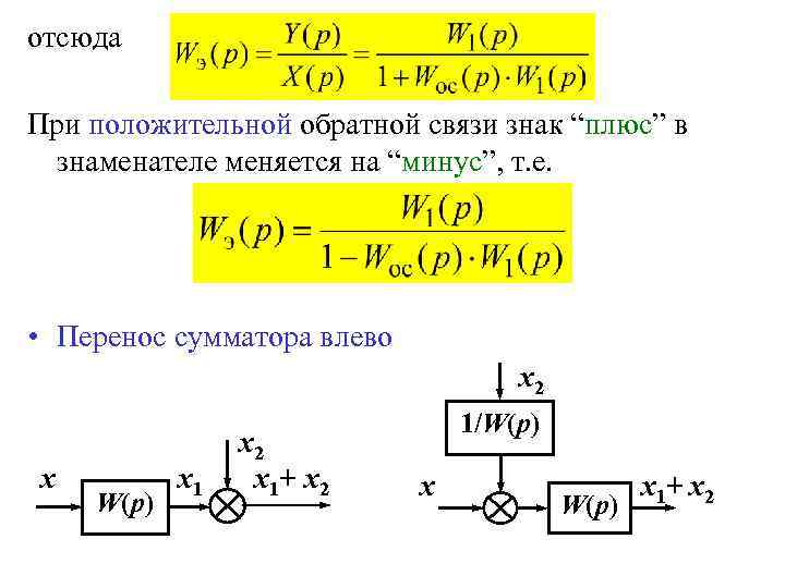 Типовая схема сау понятие обратной связи