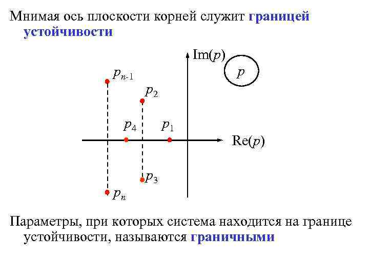 Изображение по лапласу единичного ступенчатого воздействия 1 t