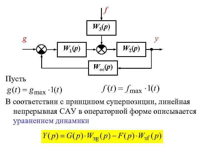 f W 3(p) g y W 2(p) W 1(p) Woc(p) Пусть В соответствии с