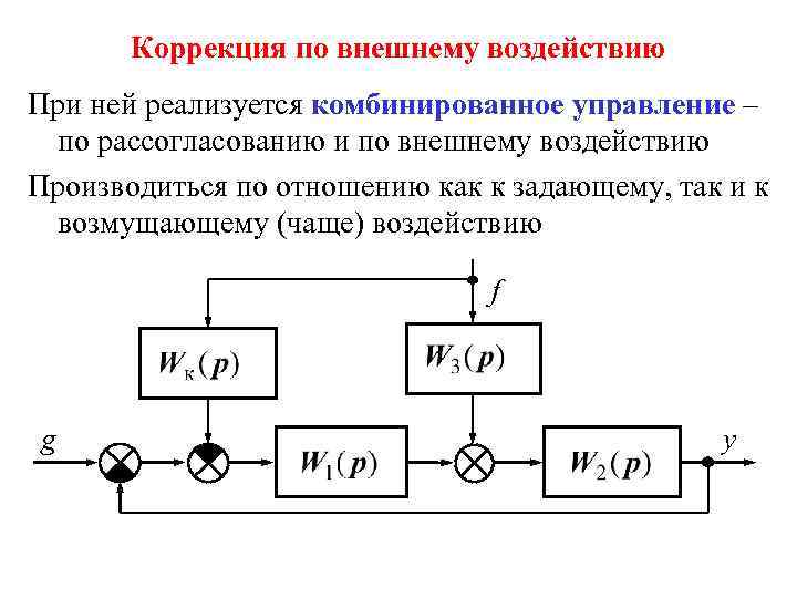 Внешняя нагрузка. Комбинированная схема САУ. САУ принцип комбинированного управления. Комбинированная система автоматического управления. Смешанные системы автоматического управления.