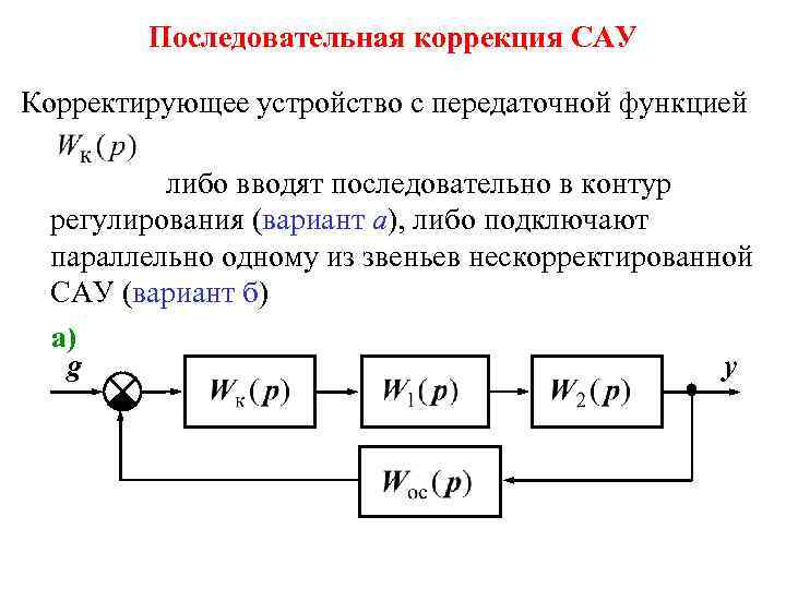 Эквивалентная передаточная функция структурной схемы равна