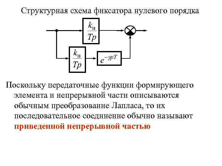 Структурная схема фиксатора нулевого порядка Поскольку передаточные функции формирующего элемента и непрерывной части описываются