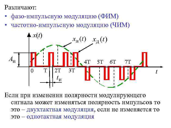 Завальное усманский район карта