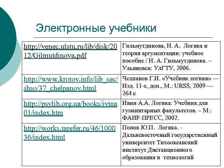 Электронные учебники http: //venec. ulstu. ru/lib/disk/20 Гильмутдинова, Н. А. Логика и теория аргументации: учебное