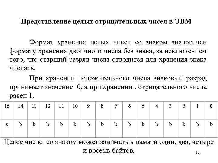 Представление целых отрицательных чисел в ЭВМ Формат хранения целых чисел со знаком аналогичен формату